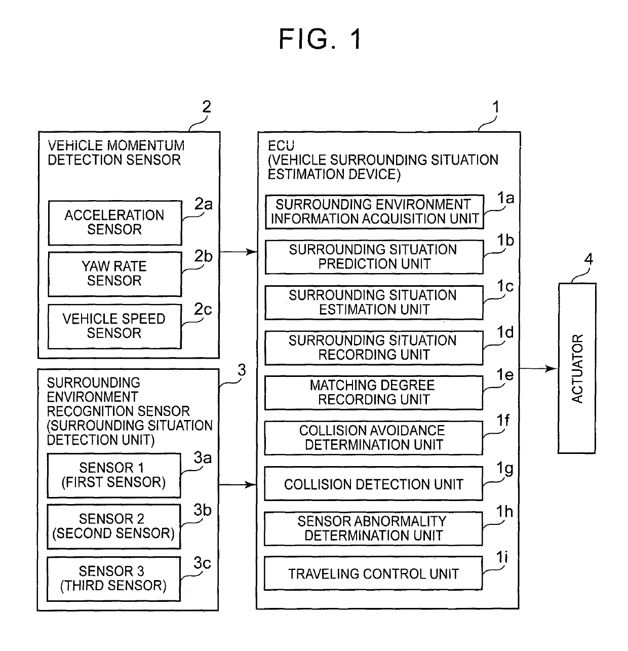 Vehicle surrounding situation estimation device