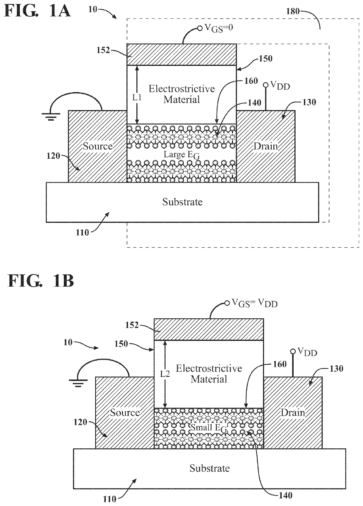 Two-dimensional electrostrictive field effect transistor (2D-EFET)