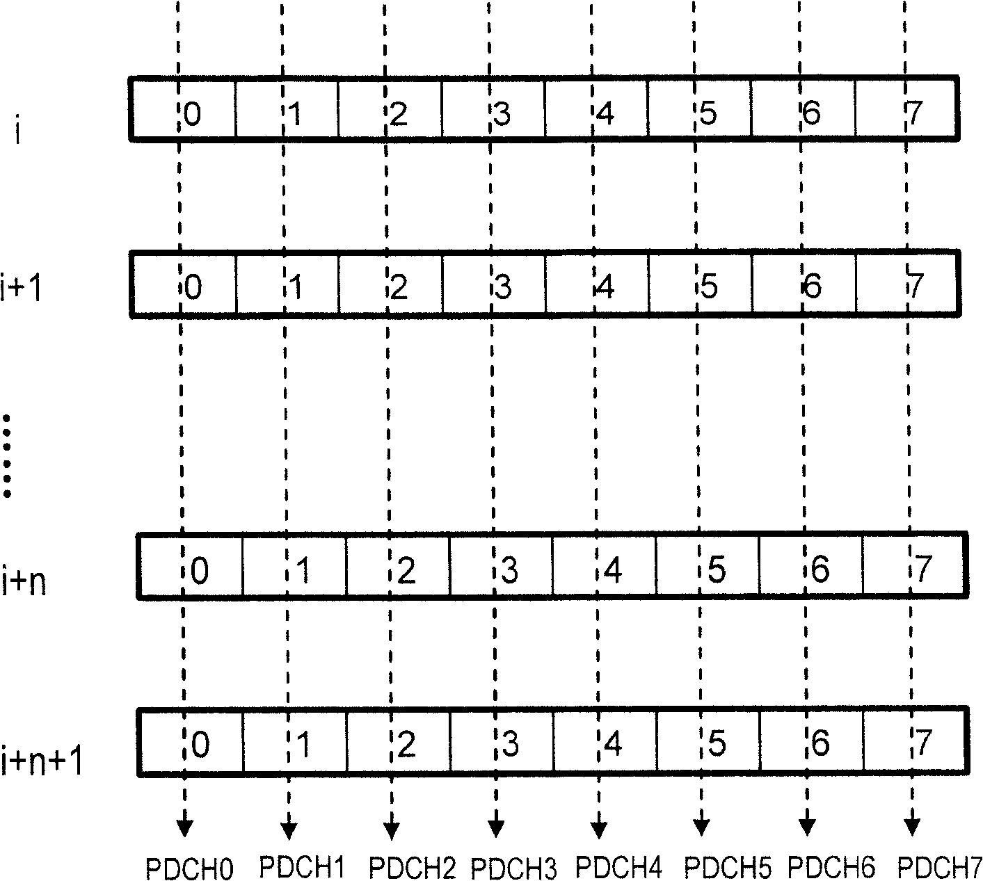 Method for grouping data channel adopted by indicating terminal transmitting data