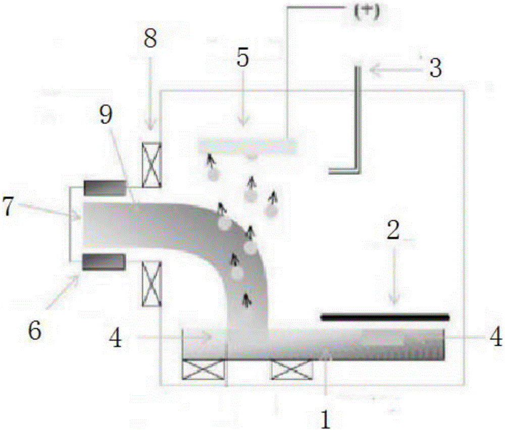 Niobium-doped tin dioxide thin film lithium ion battery negative pole plate, preparation method thereof and lithium ion battery