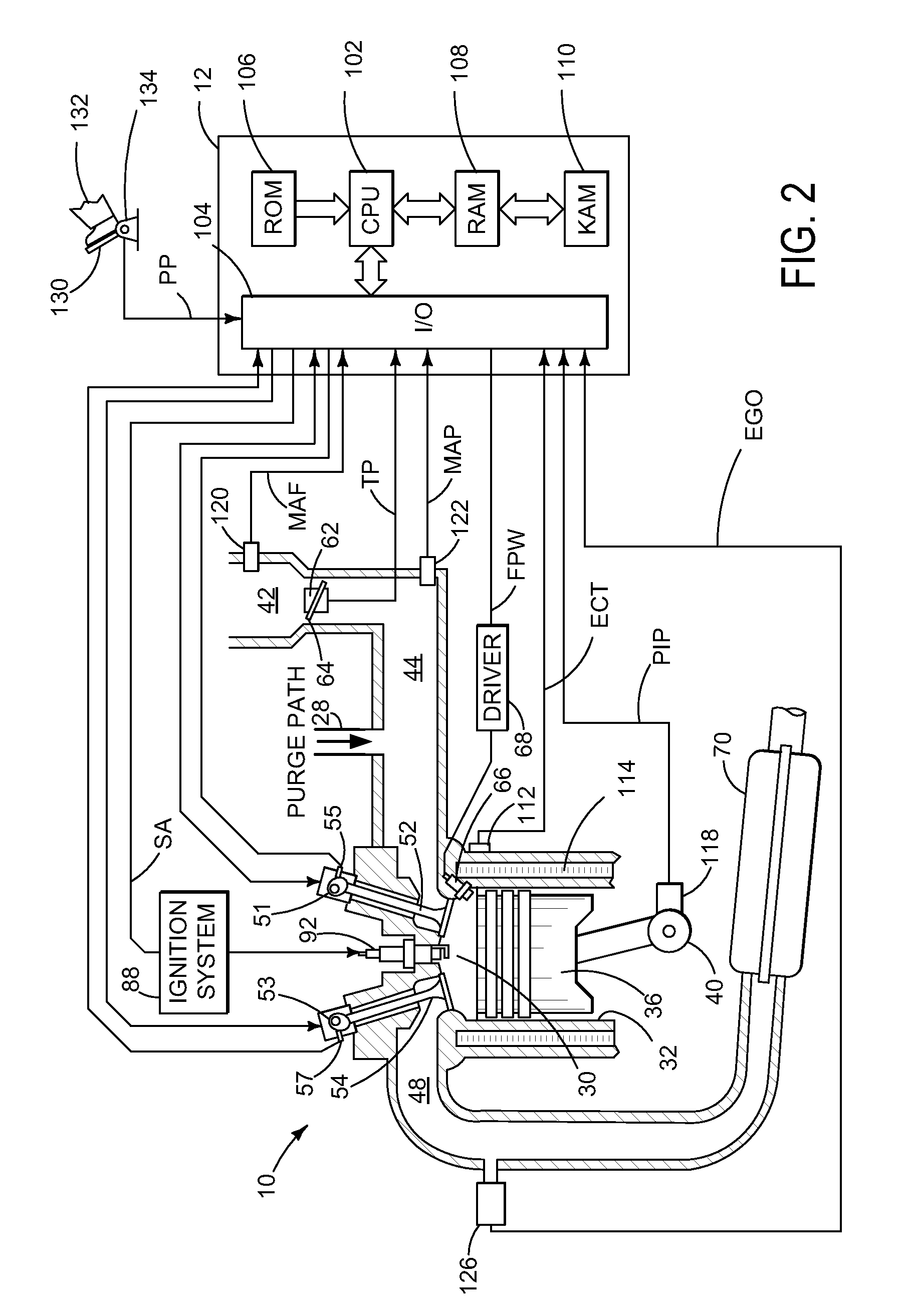 Hydrocarbon Retaining System for Flex-Fuel Combustion Engine