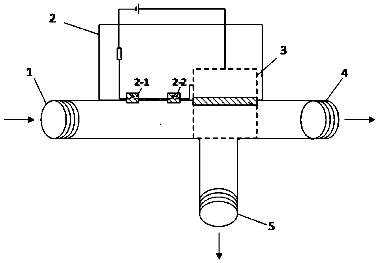 A water flow splitting device based on temperature control