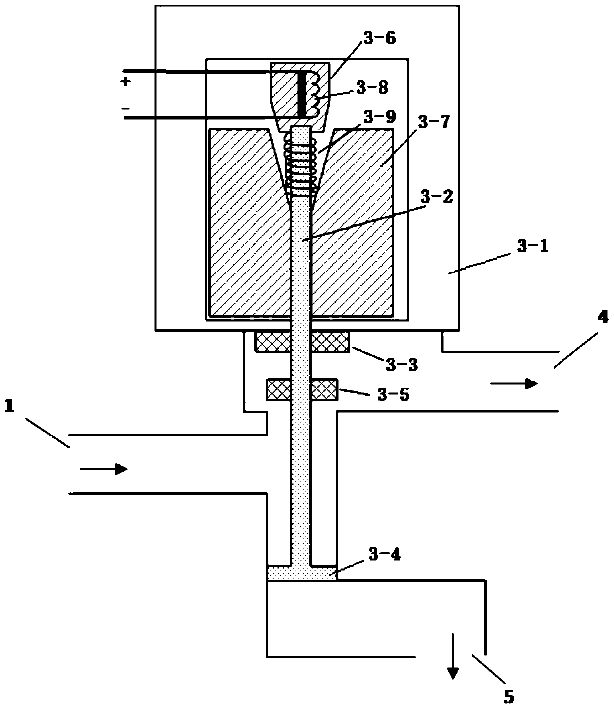 A water flow splitting device based on temperature control