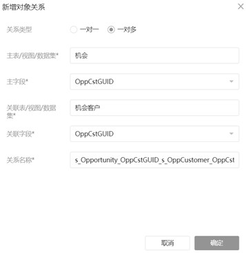 Enterprise data query method and device, terminal and computer readable storage medium