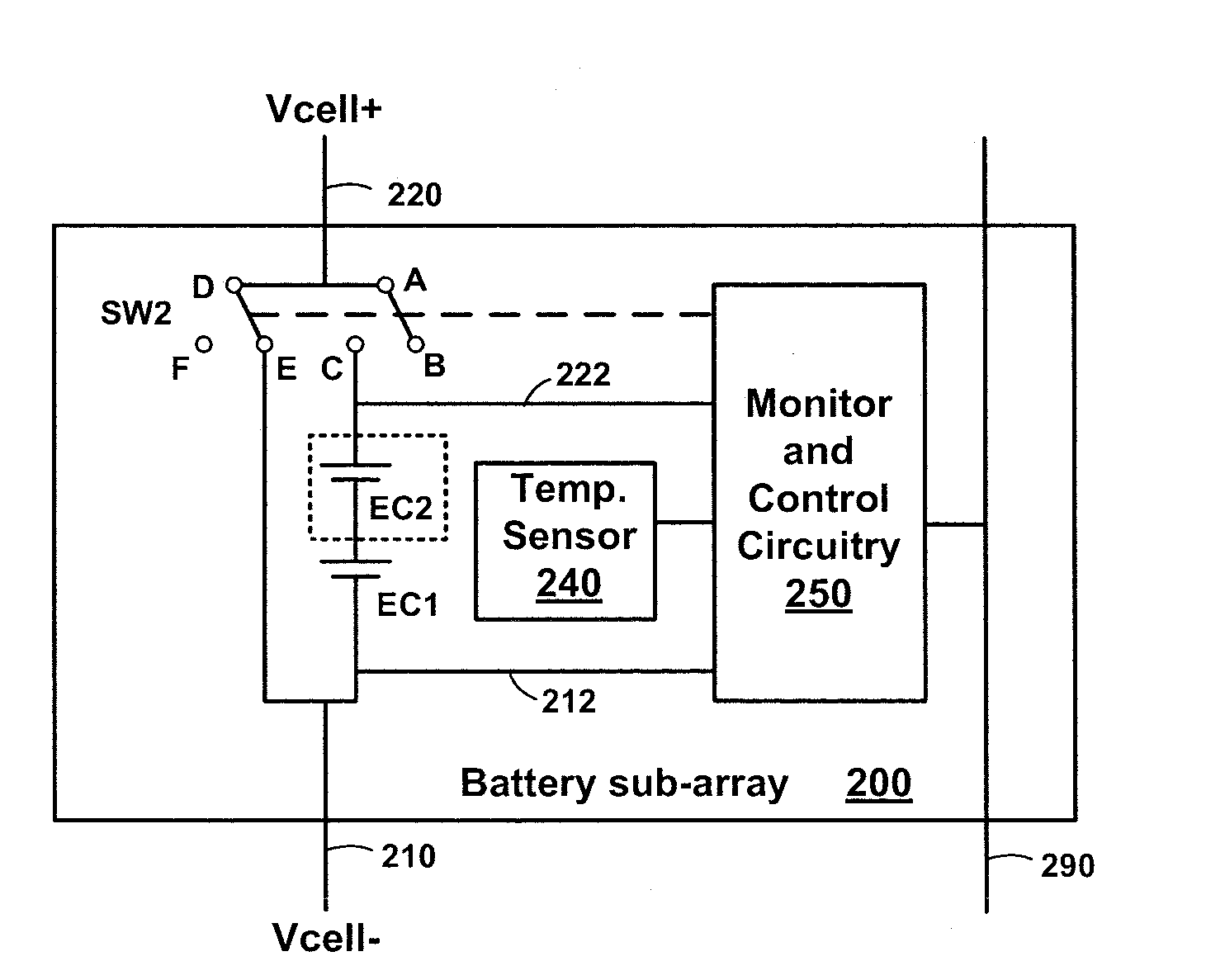 Methods and apparatuses for electrochemical cell monitoring and control