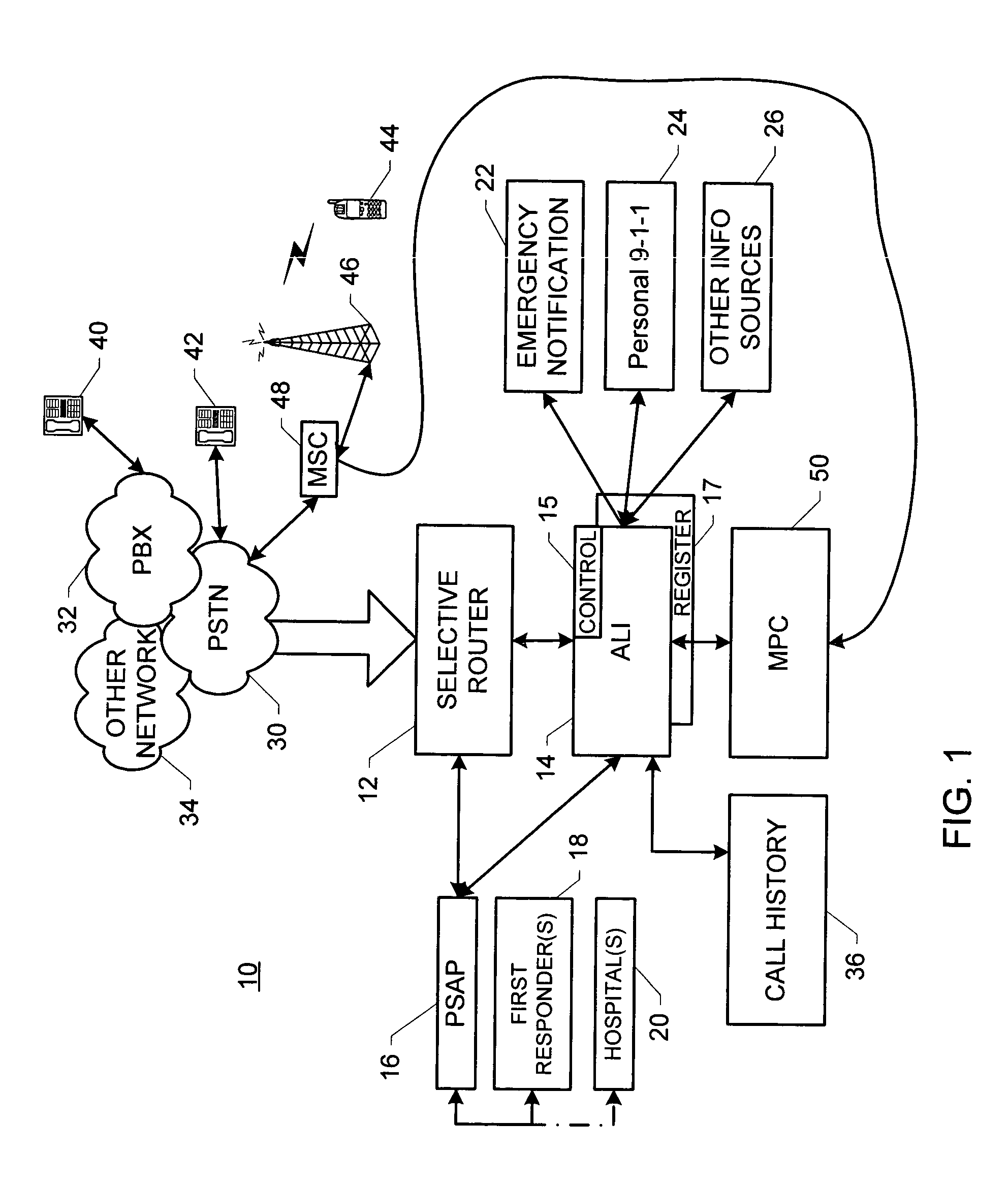 Method and system for availing participants in a special number call event and others of information contained in a plurality of data stores