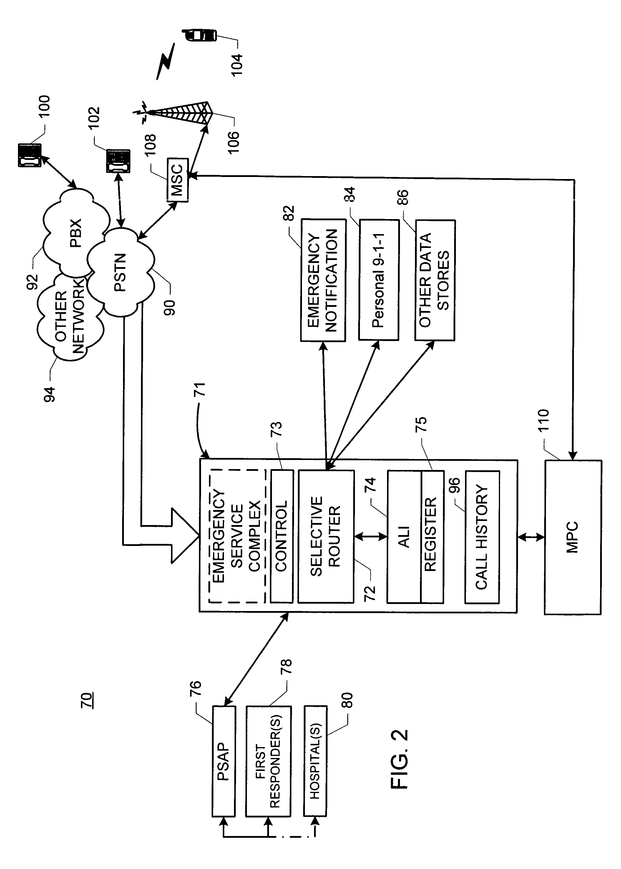 Method and system for availing participants in a special number call event and others of information contained in a plurality of data stores