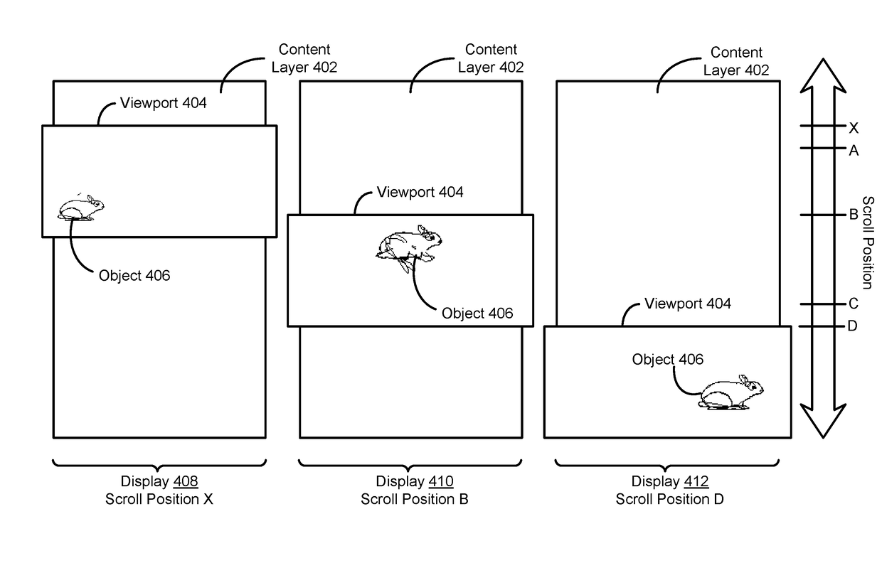 Transition controlled e-book animations