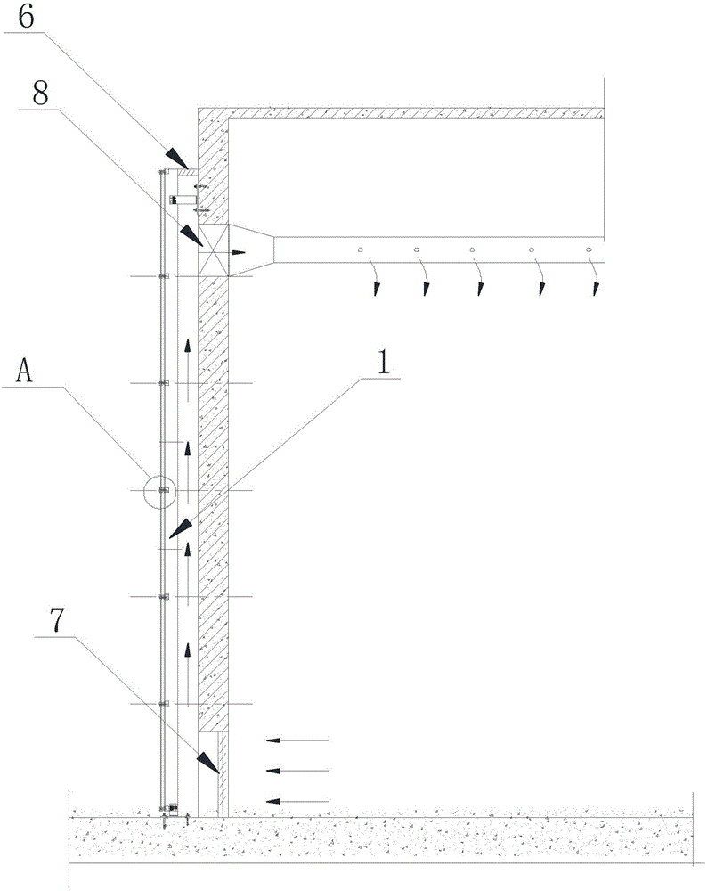 Curtain wall with solar air and hot water heat collector