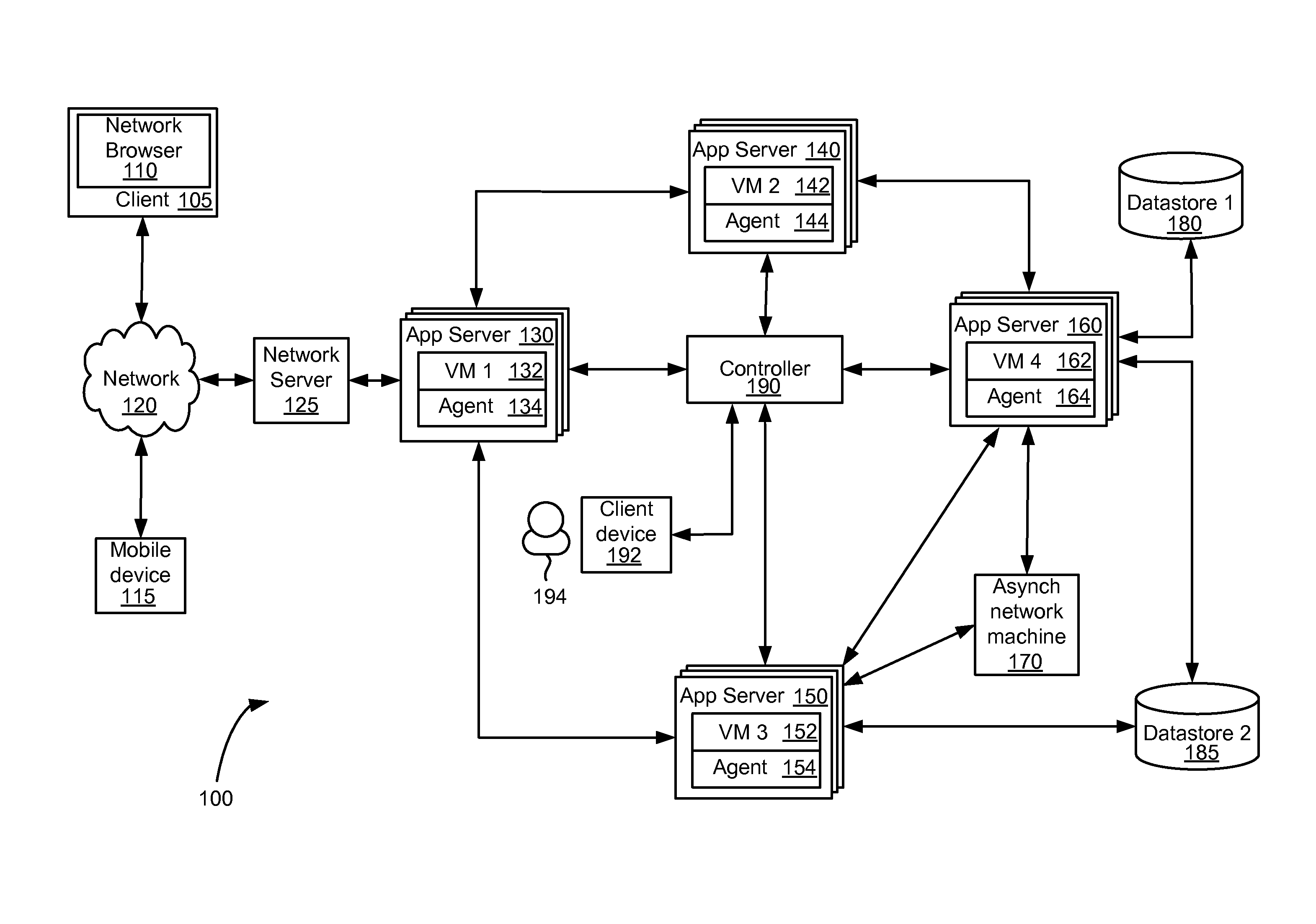 Automatic asynchronous handoff identification