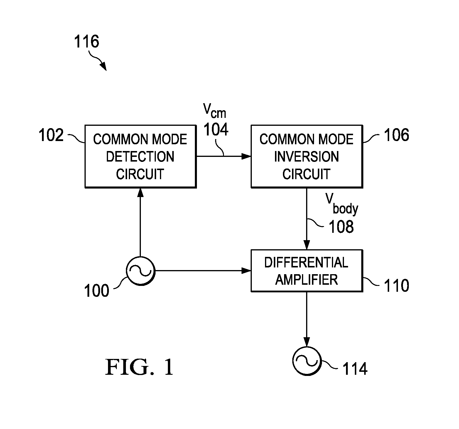 Adaptive common mode bias for differential amplifier input circuits