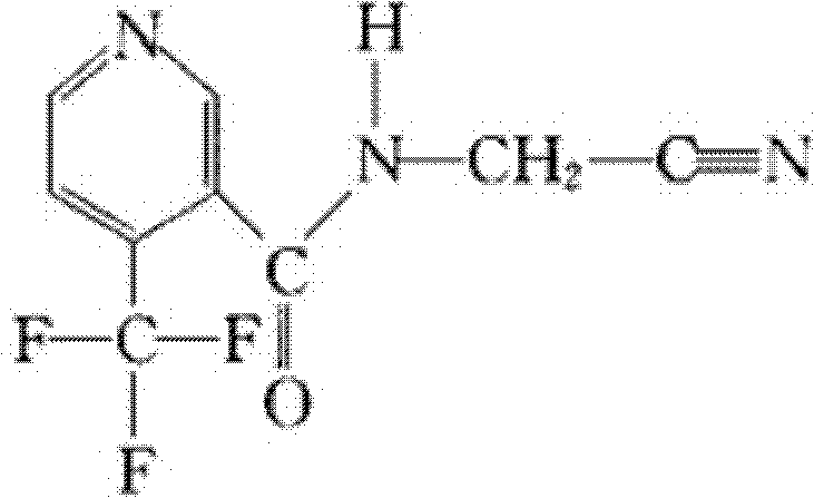 Synergistic insecticidal composition containing tolfenpxrad and flonicamid and application thereof