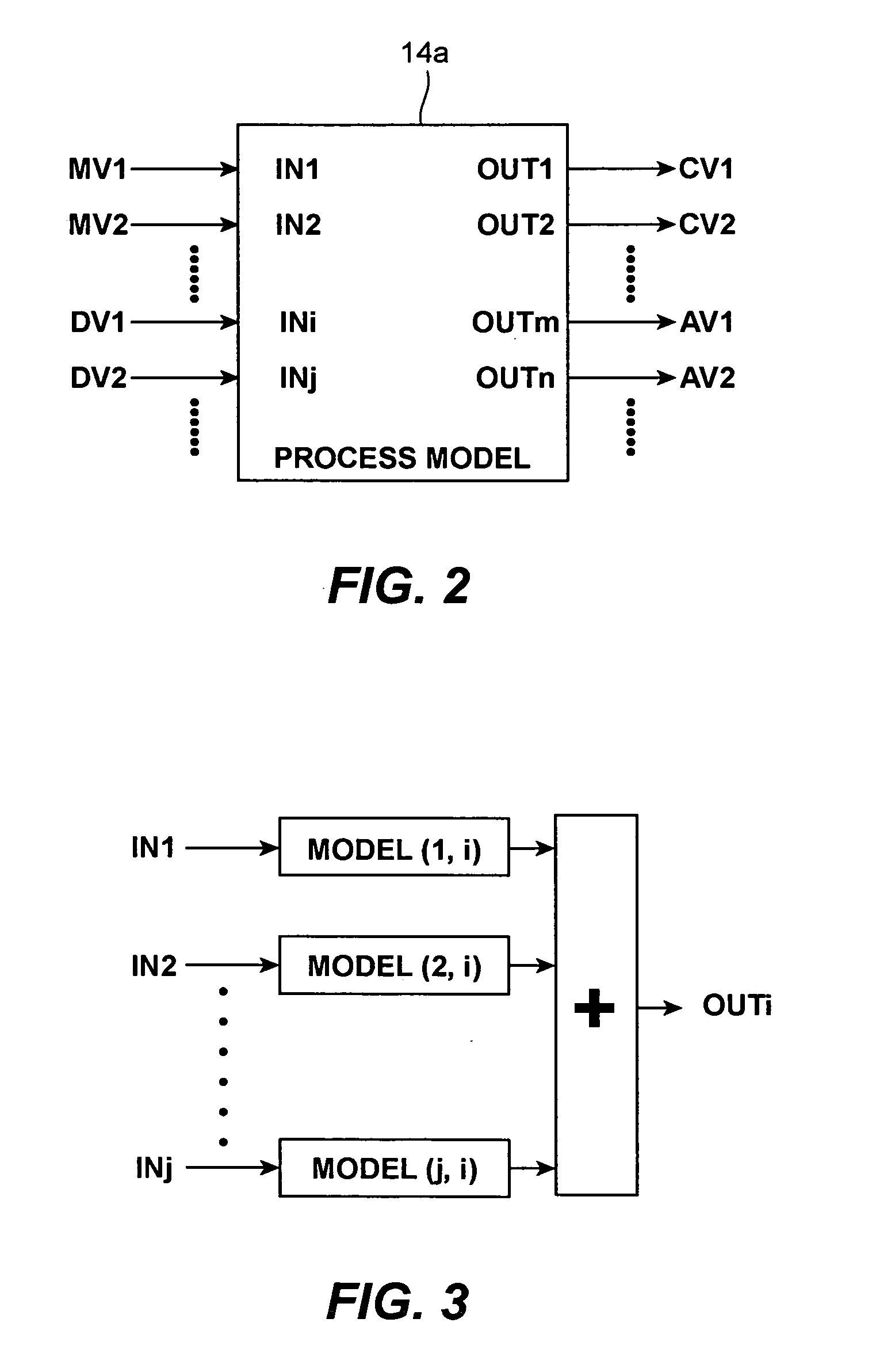 Adaptive multivariable process controller using model switching and attribute interpolation