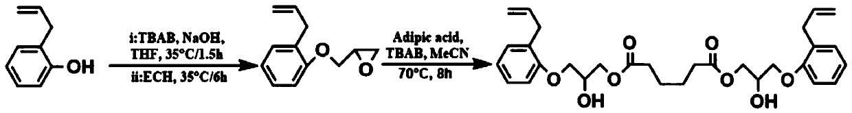 Prepolymer used for self-repair wear-resistant material and application of prepolymer used for self-repair wear-resistant material