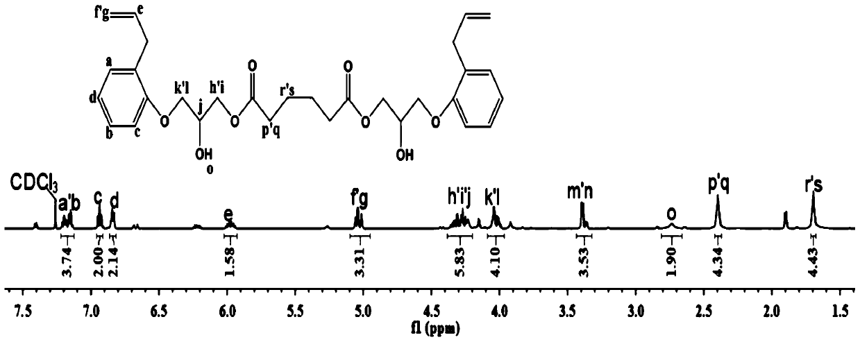 Prepolymer used for self-repair wear-resistant material and application of prepolymer used for self-repair wear-resistant material