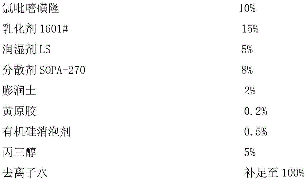 Herbicidal composition containing triafamone and halosulfuron-methyl