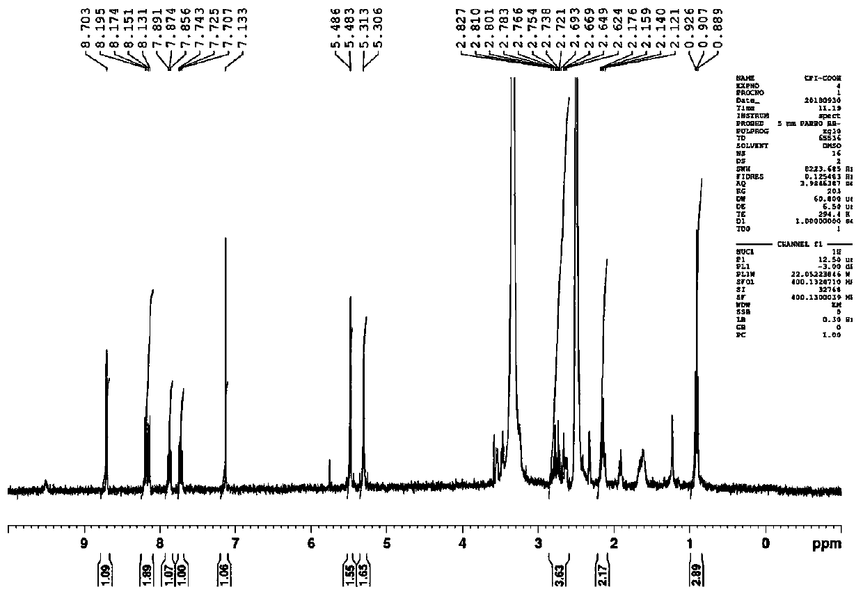 RGD polypeptide-camptothecin polypeptide drug conjugate and application thereof