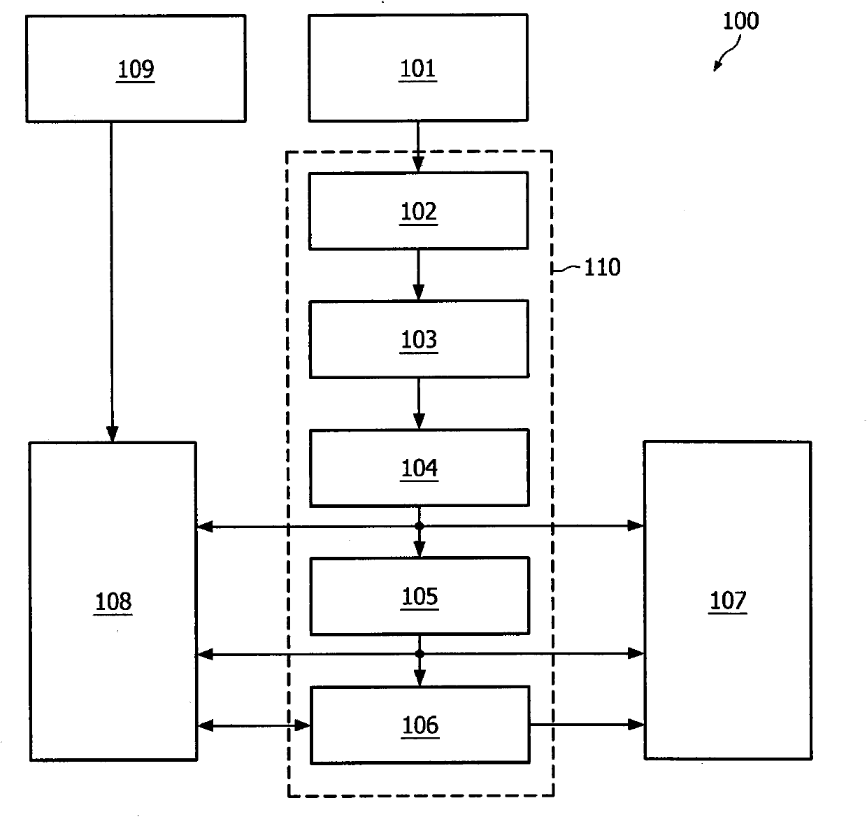 Method and system for sleep/wake condition estimation