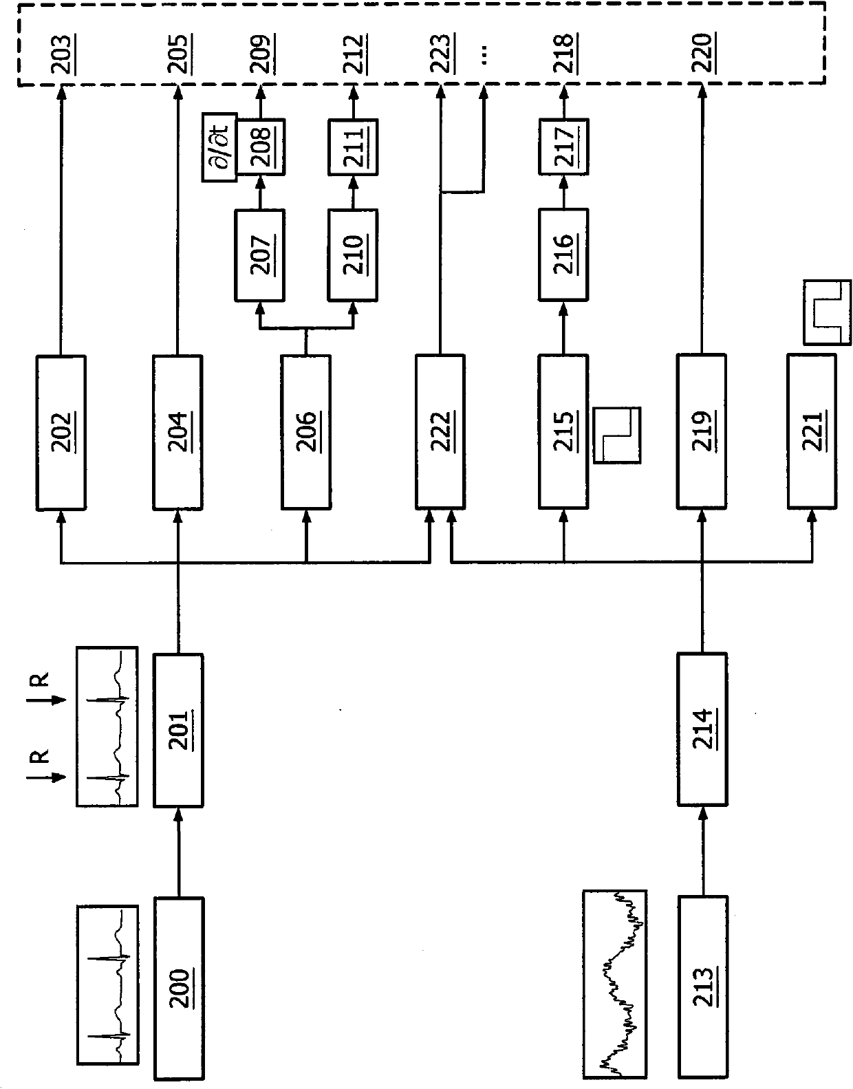 Method and system for sleep/wake condition estimation