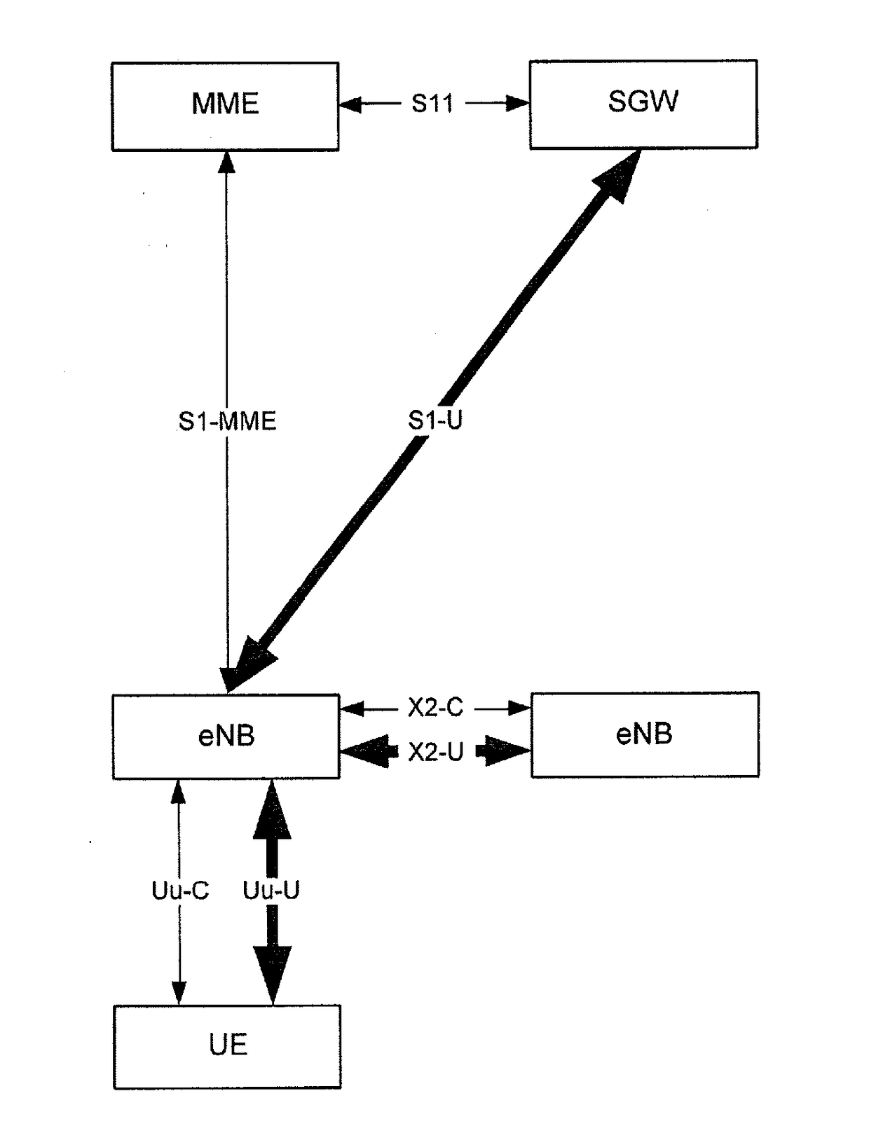 Method, apparatus, system, storage medium for paging optimization