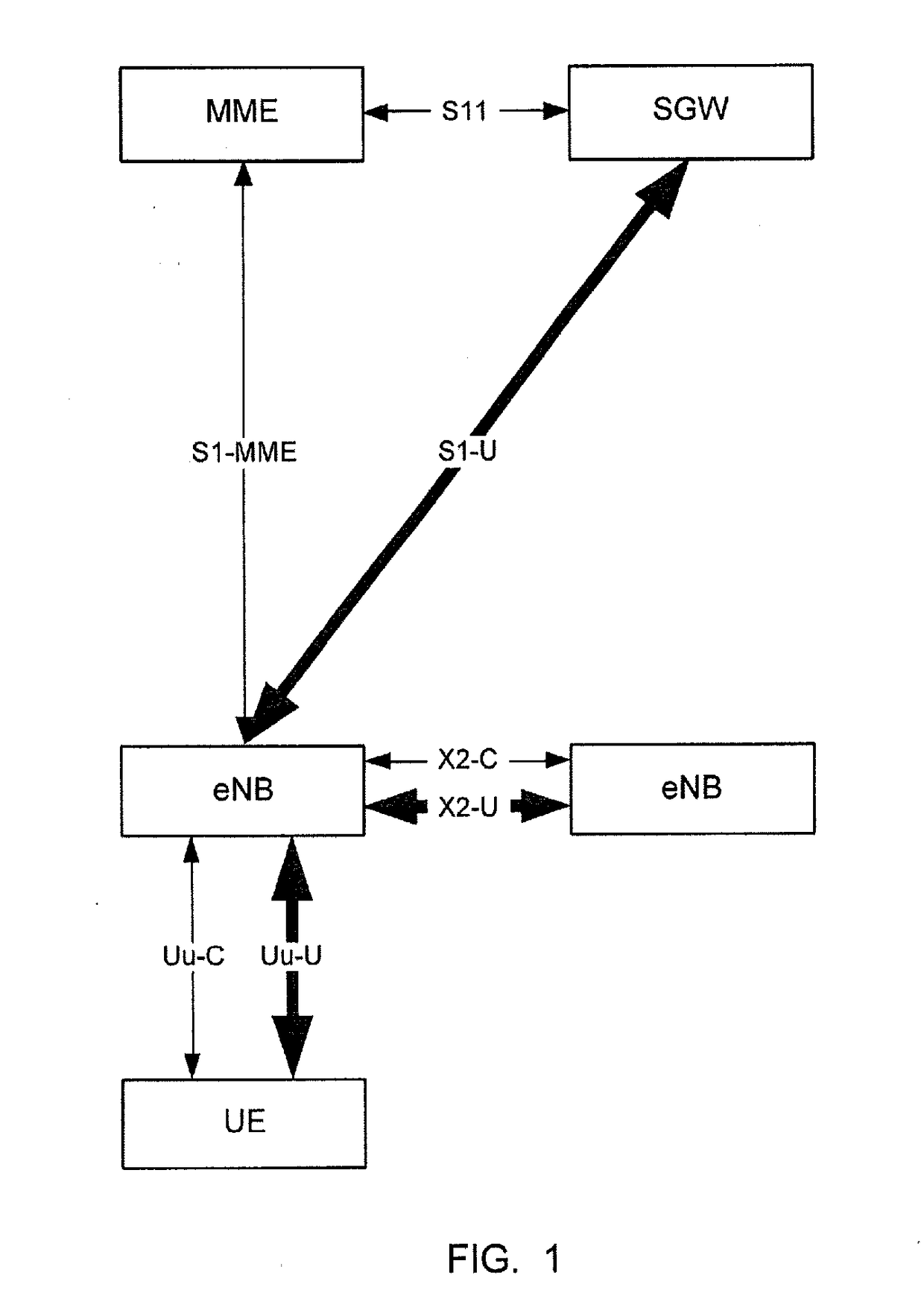 Method, apparatus, system, storage medium for paging optimization