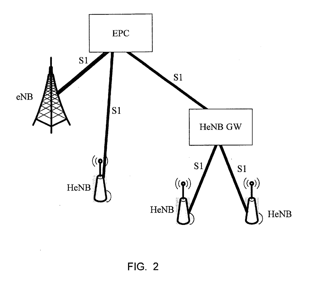 Method, apparatus, system, storage medium for paging optimization