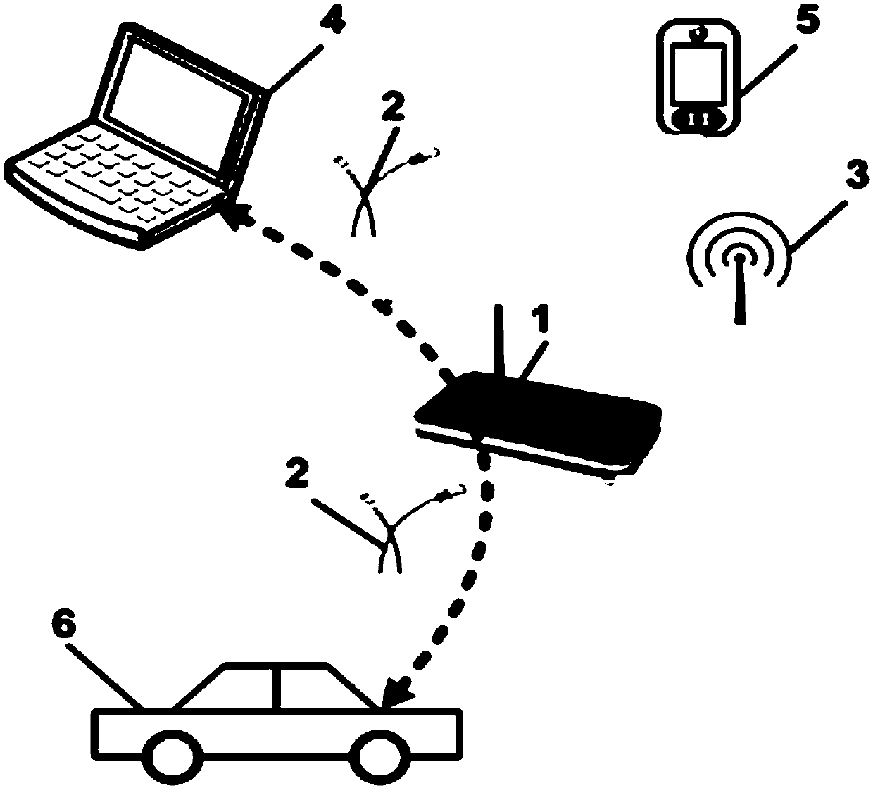 Ethernet based vehicle-mounted diagnosis system and method thereof