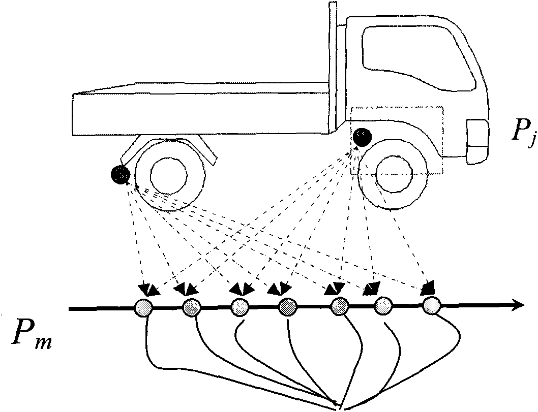 Method for simulating noise radiation and decomposing noise sources when automobile speeds up