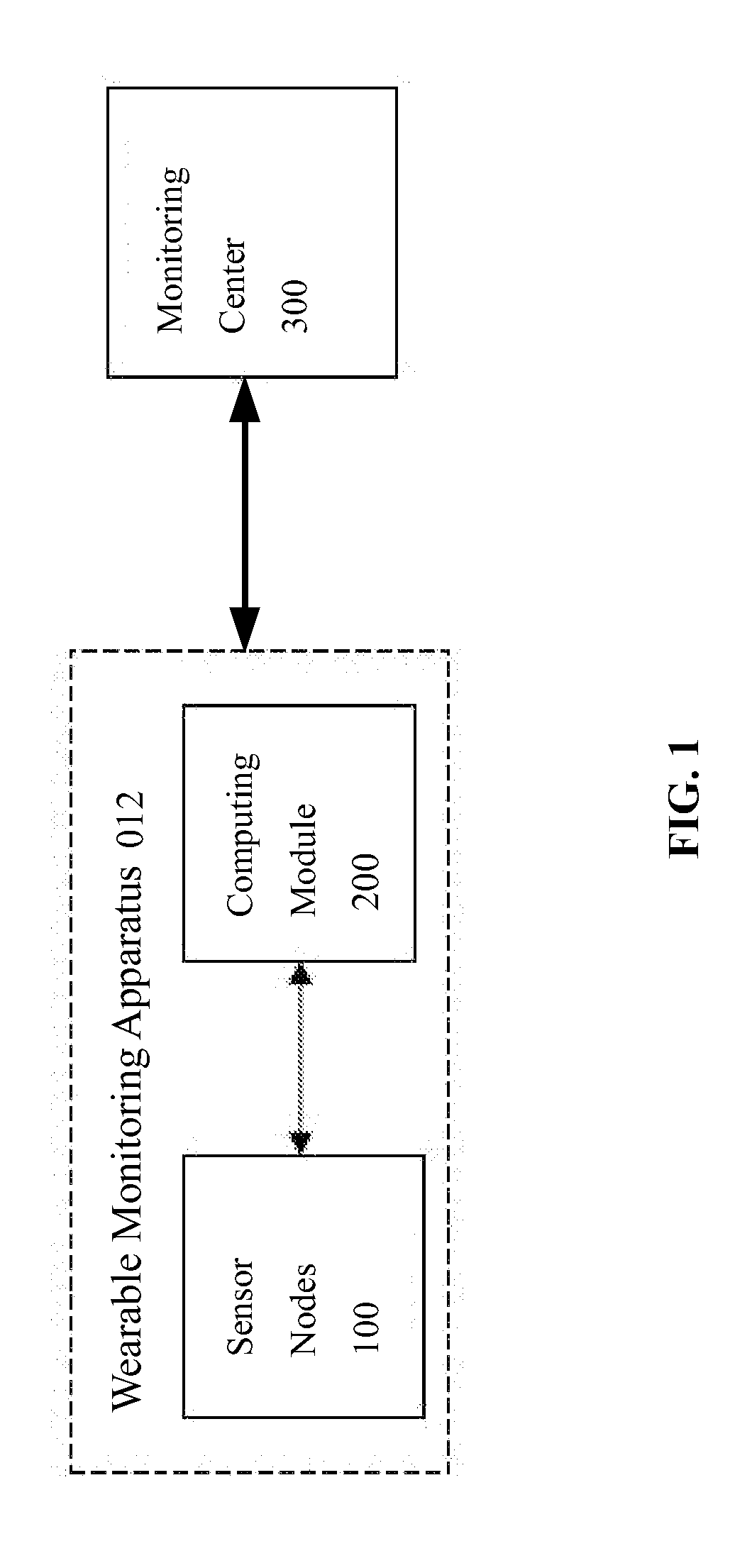 Body sign dynamically monitoring system