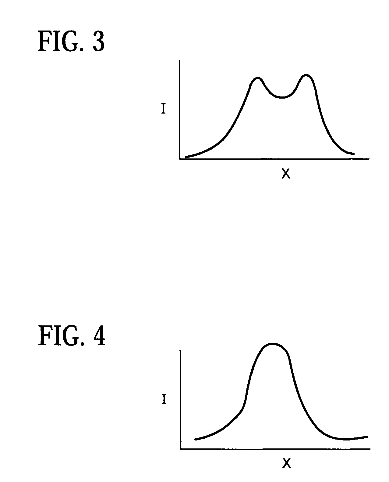 Process and apparatus for scoring a brittle material