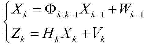 Adaptive filtering method of onboard inertia/satellite integrated navigation system and filter