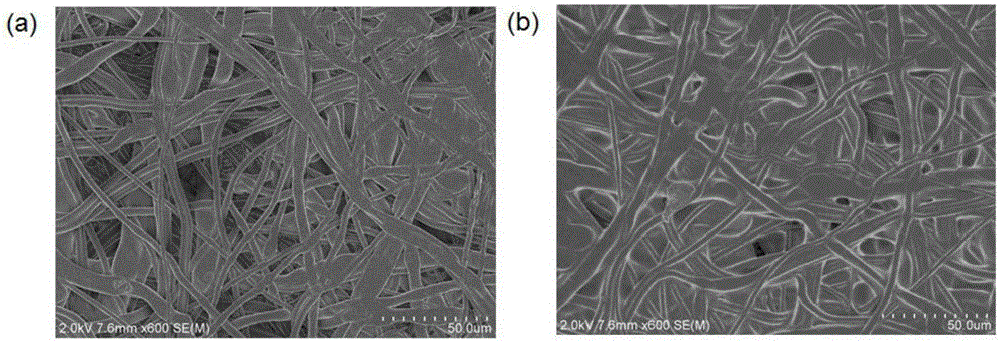 Responsiveness-based copolymer modified polypropylene (PP) micro-filtration membrane