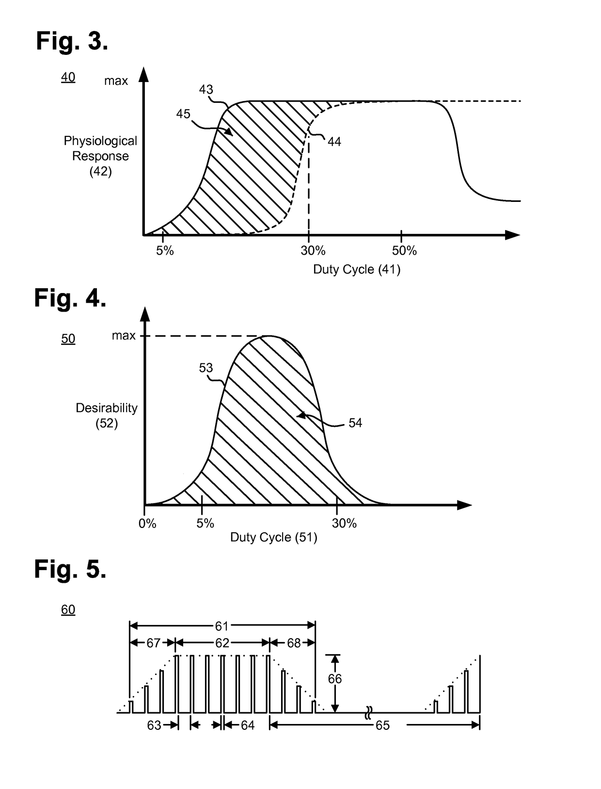 Implantable neurostimulator-implemented method for enhancing post-exercise recovery through vagus nerve stimulation