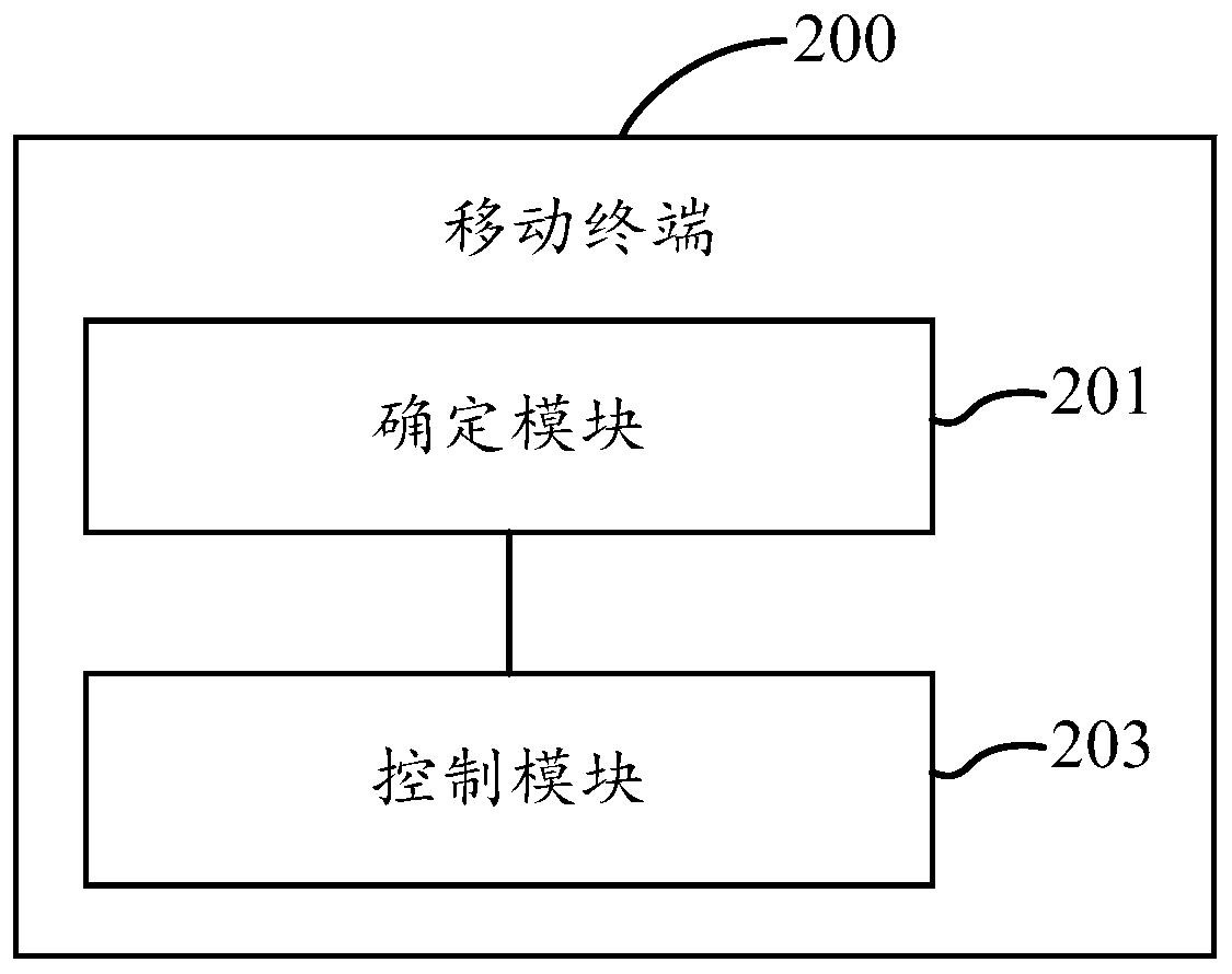 Control method for stepping motor, and mobile terminal