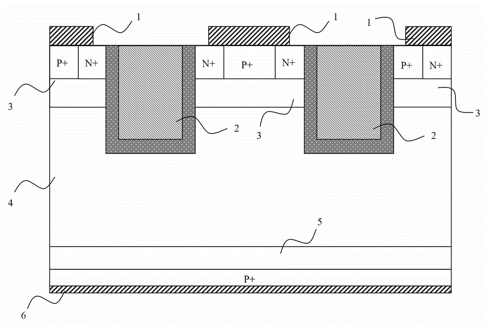 Method for manufacturing trench gate type IGBT (insulated gate bipolar transistor) chip