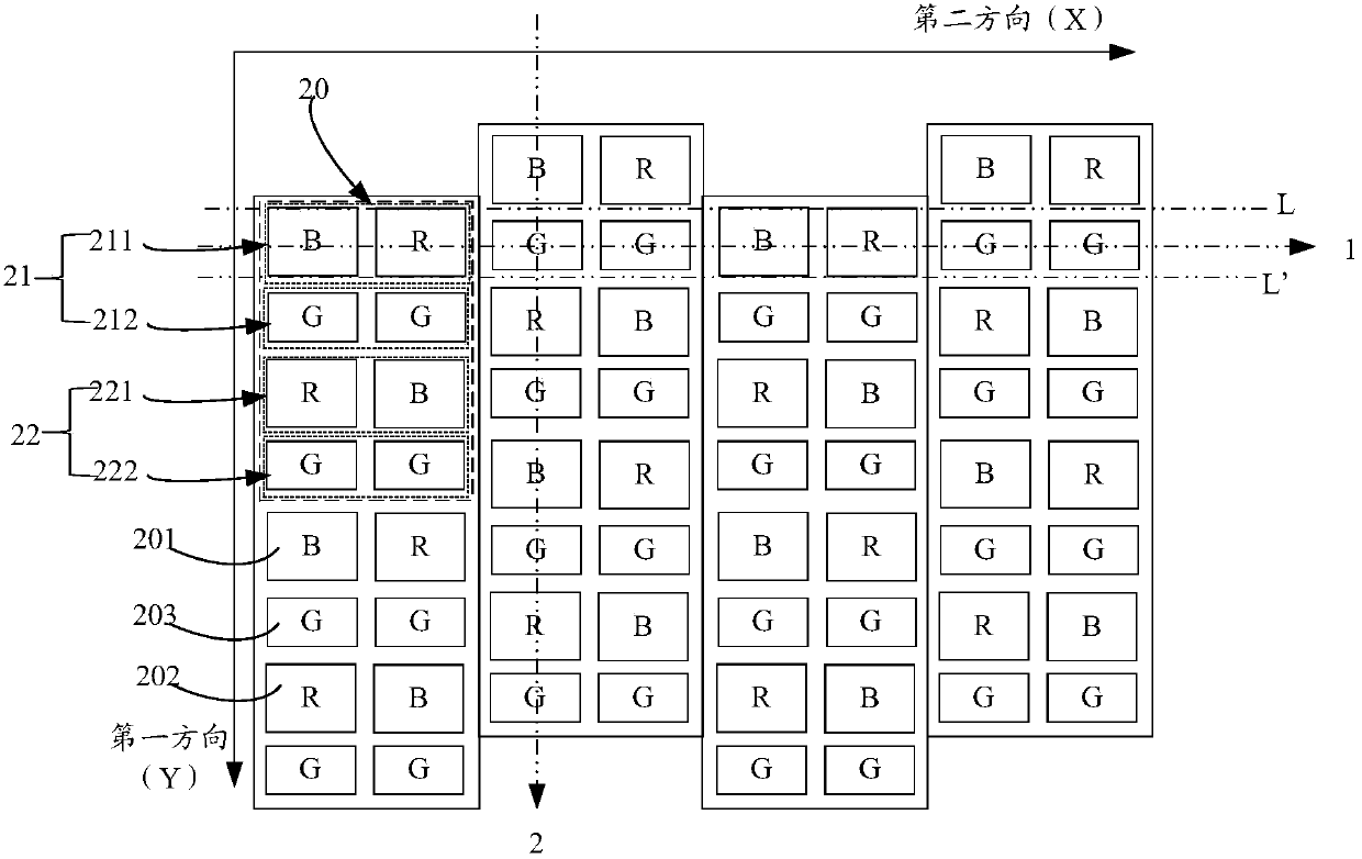 Pixel structure, mask plate and display device