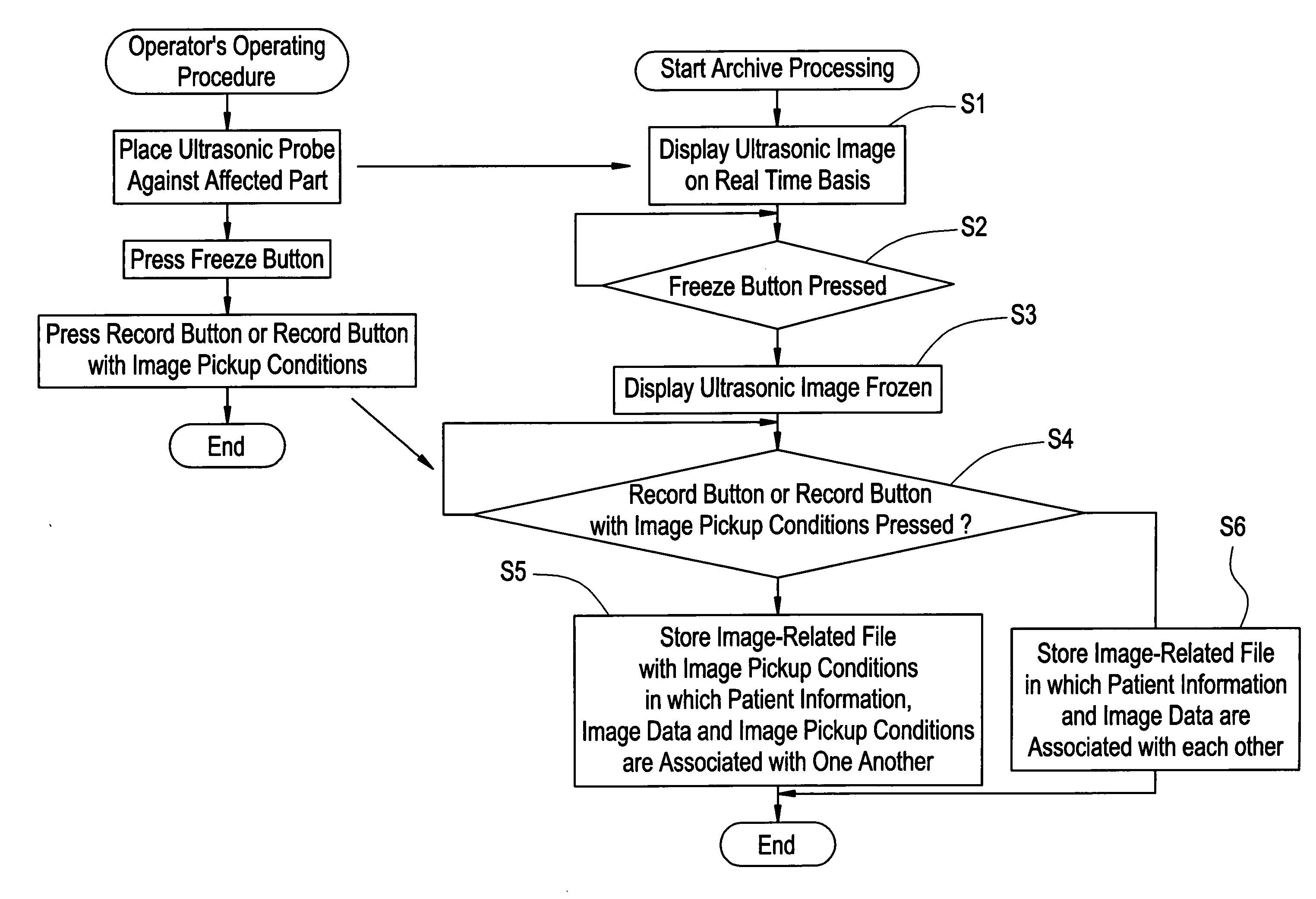 Diagnostic imaging apparatus and program