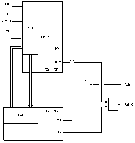 Redundant protection circuit of photovoltaic grid-connected inverter and inverter including the same