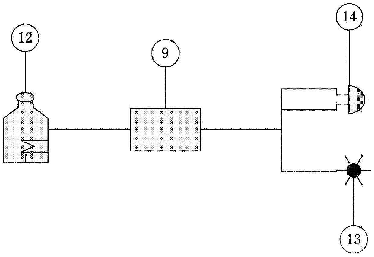 Automatic end point quantification device and method for steam distillation