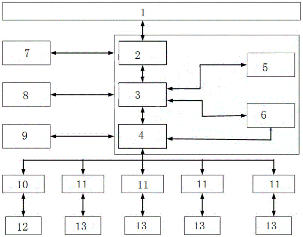 Storage System Structure and Wear Leveling Algorithm Based on Phase Change Memory