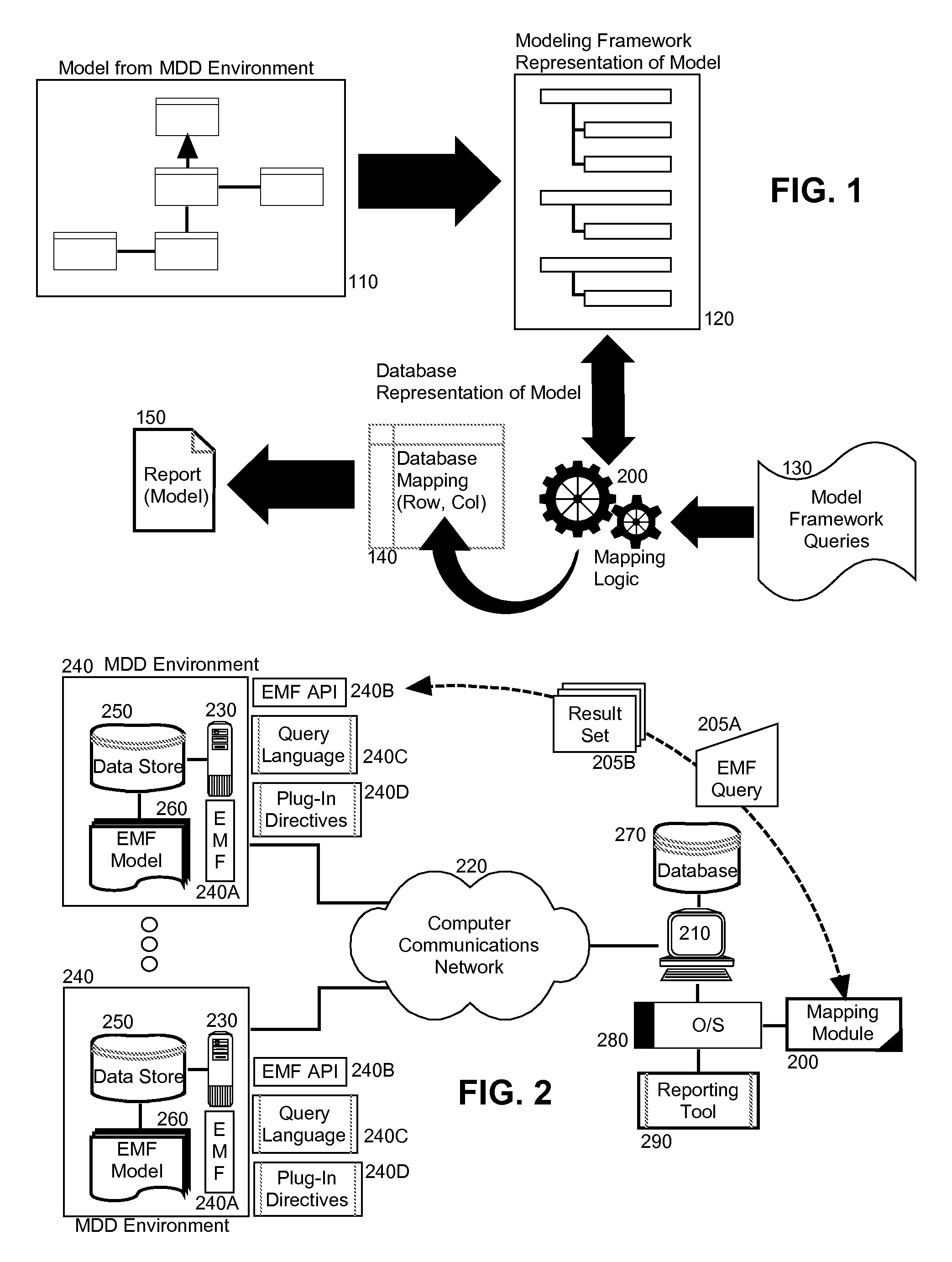 Database mapping of models for reporting tools in model driven development