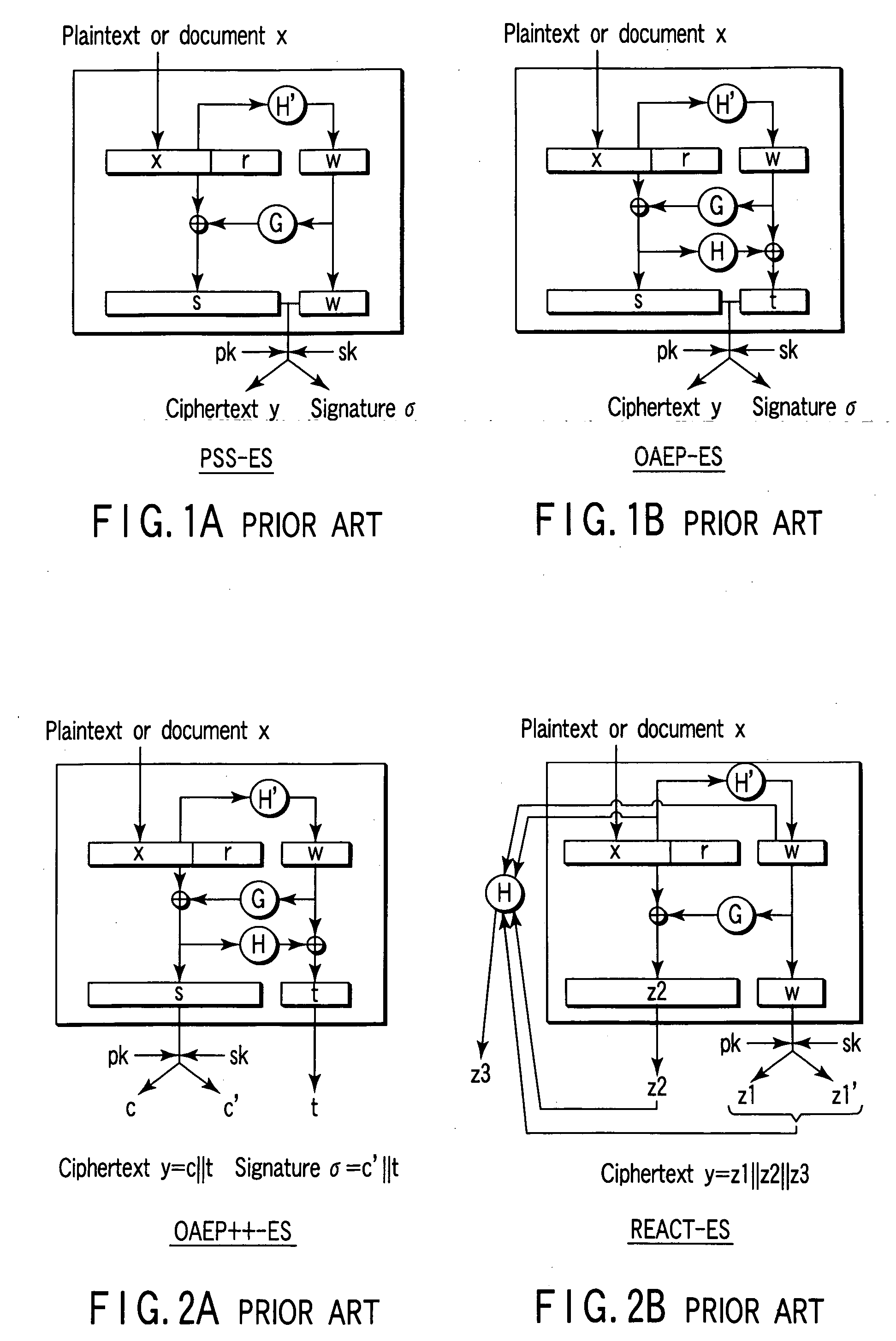 Encryption/signature method, apparatus, and program