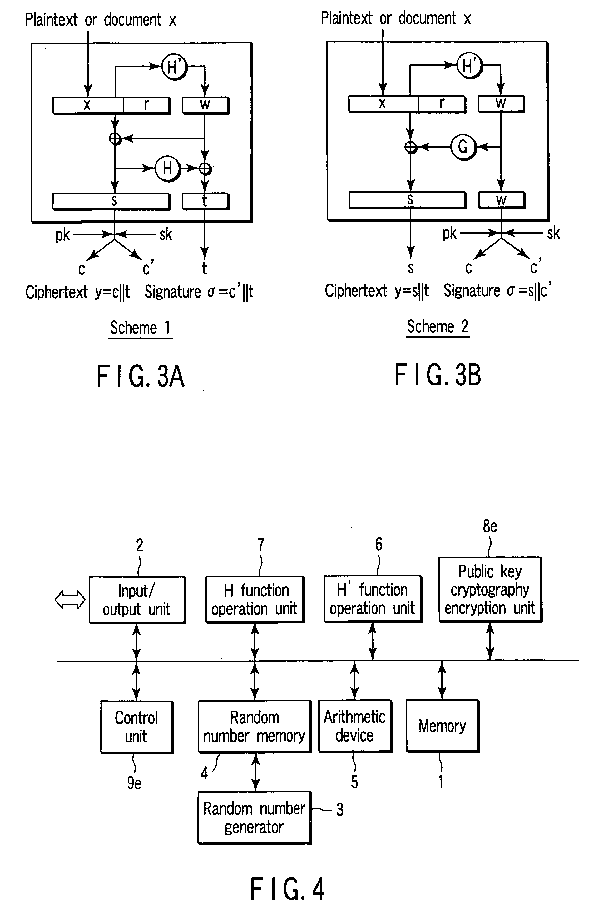 Encryption/signature method, apparatus, and program