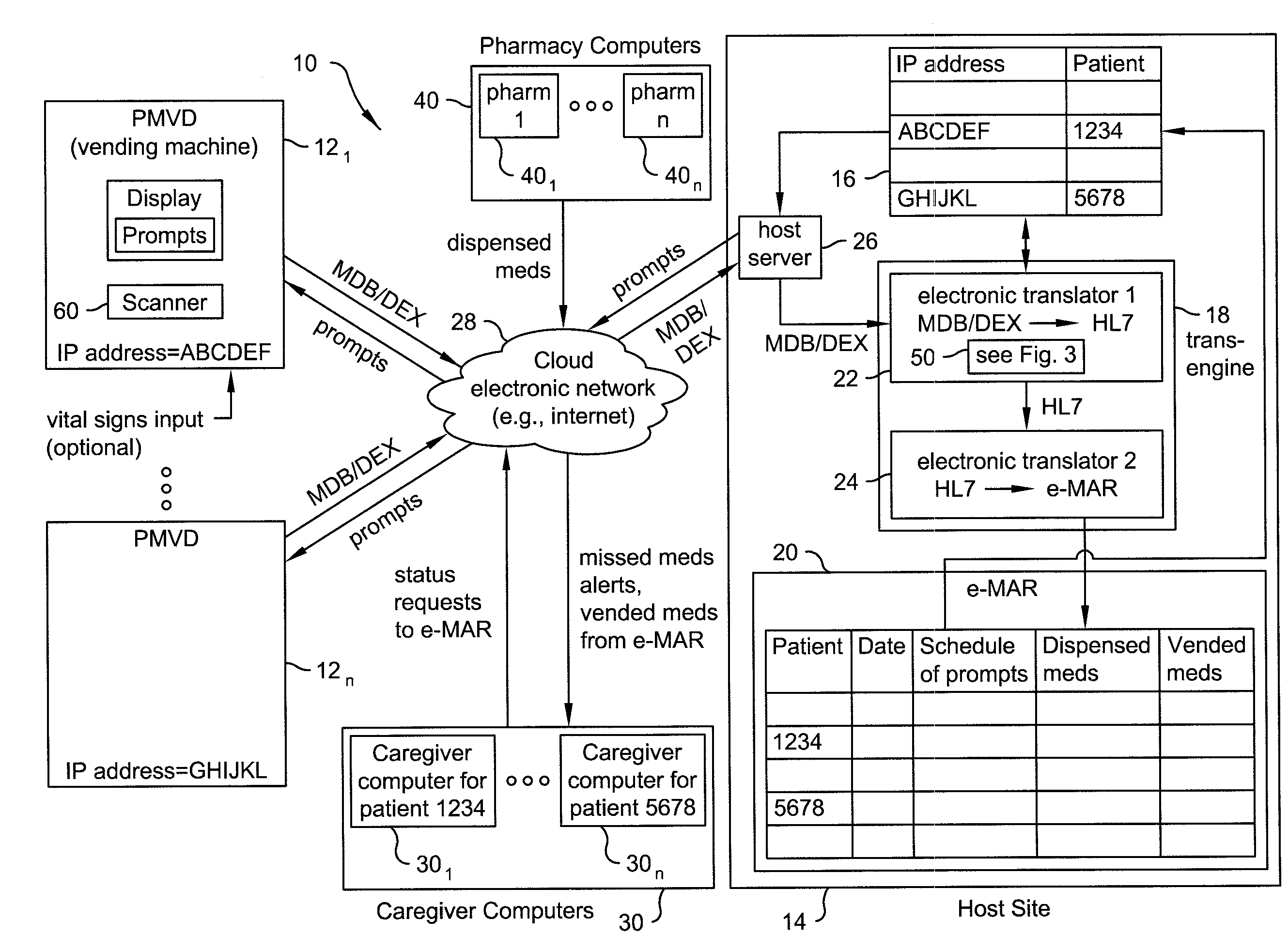 Automated method of recording contents of medication packages vended from a plurality of vending machines in an electronic record that stores records for a plurality of patients associated with respective vending machines