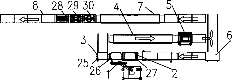 Swing bolster and side frame integrated core preparation and core setting technology