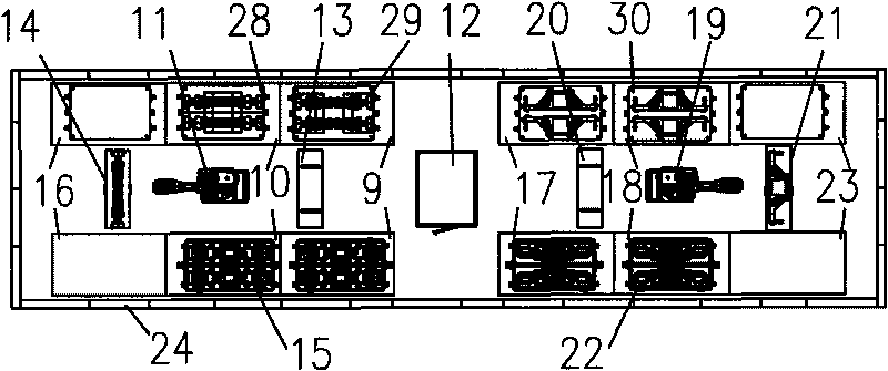 Swing bolster and side frame integrated core preparation and core setting technology