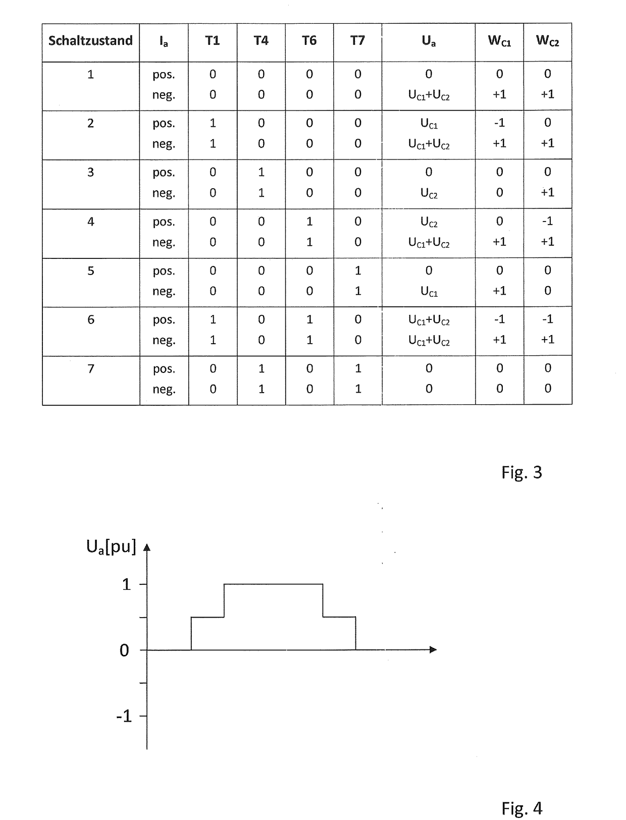 Dual submodule for a modular multilevel converter and modular multilevel converter including the same