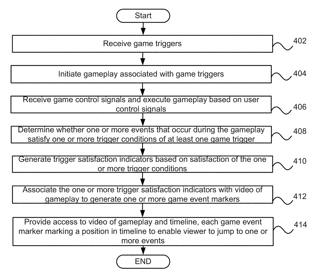 Systems and methods for indicating events in game video