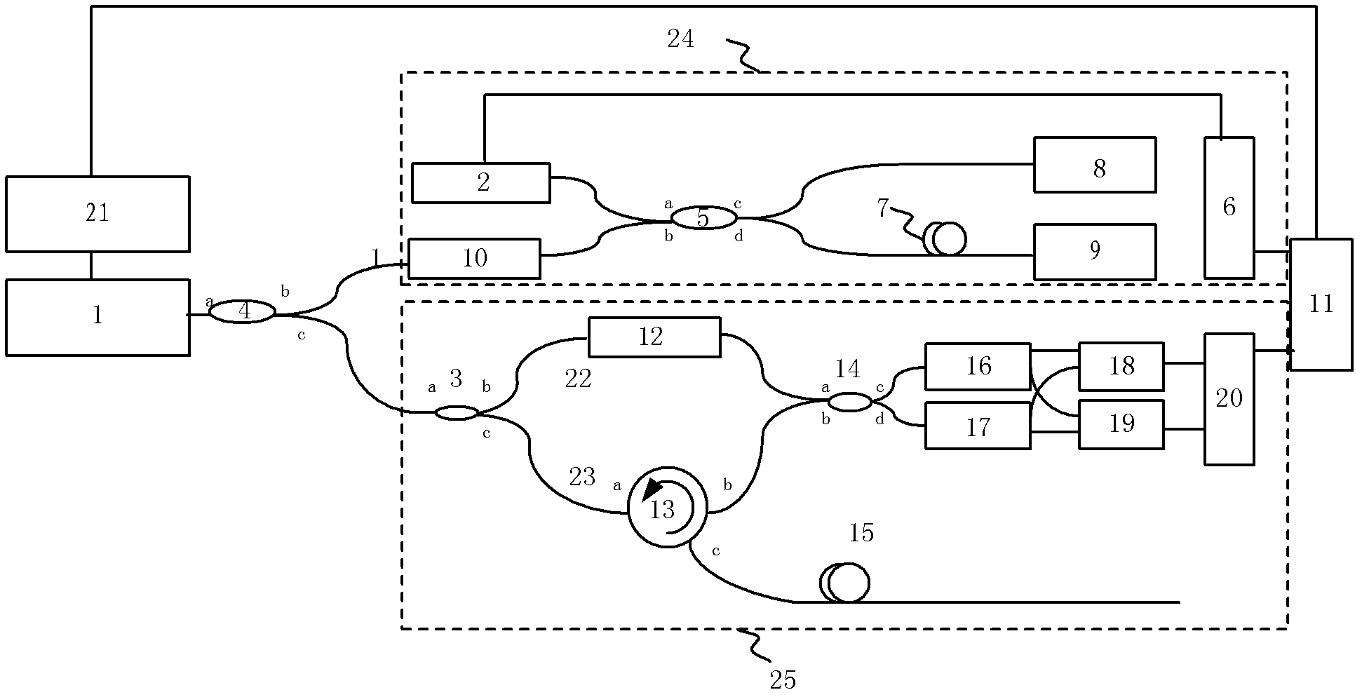 Distributed disturbance sensor on basis of Rayleigh scattering spectrum related coefficient and demodulating method thereof