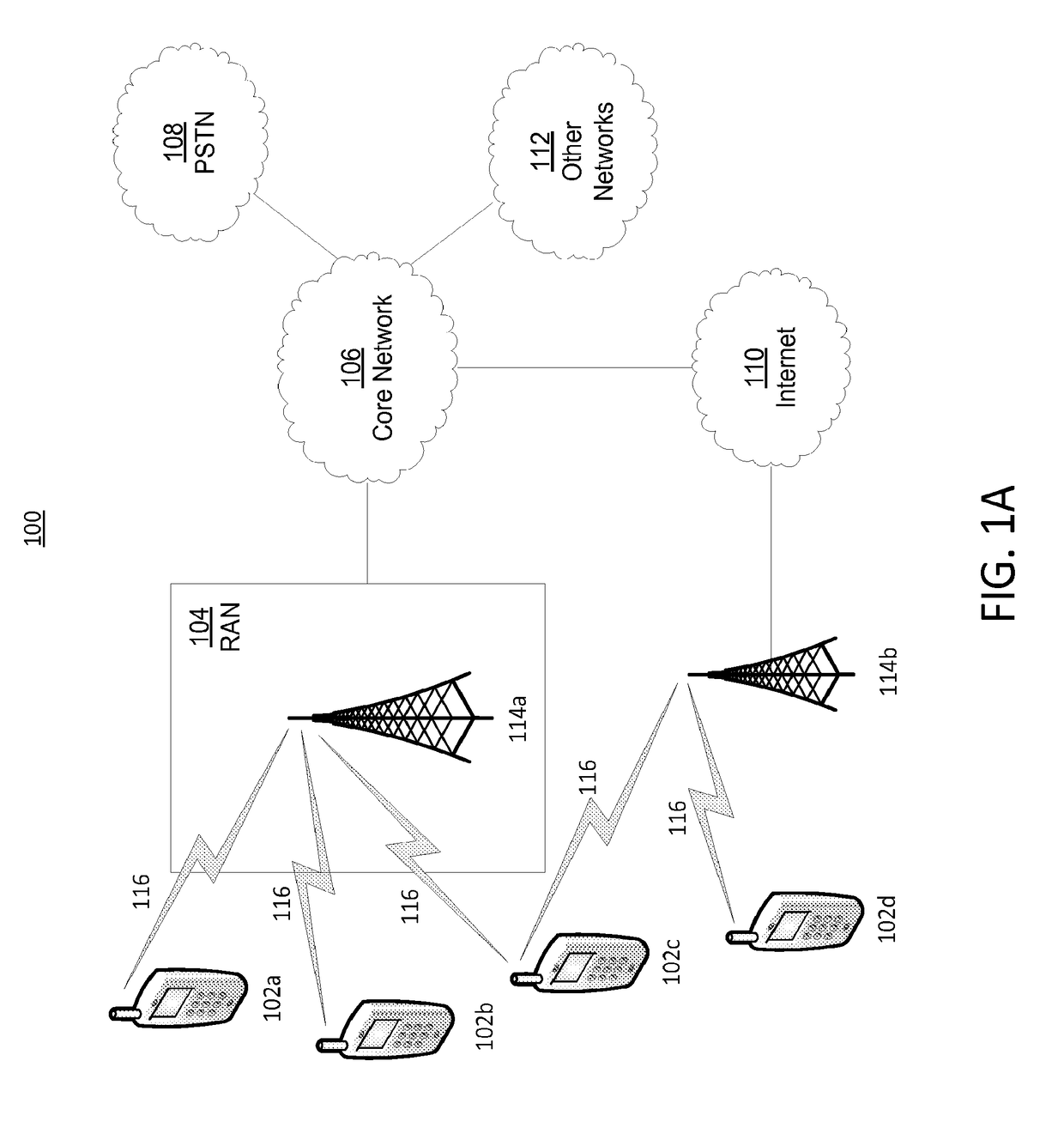 Methods and Apparatus for Handling MTC Long DRX Cycle/Sleep Lengths